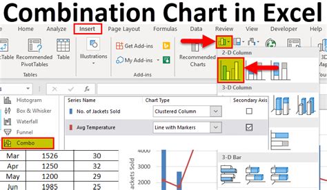 Excel Combination Charts | LaptrinhX