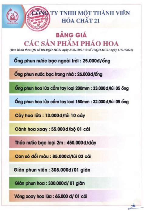 Cách Mua Pháo Hoa Của Bộ Quốc Phòng