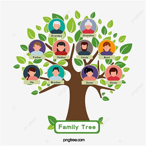 Family Christmas Tree Vector Hd Images, Family Tree With Hanging Heads ...