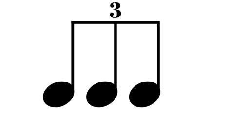 Learn How to Play Eighth Note Triplets - Drum That