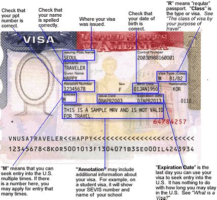 Lv Do I Need A Green Card/visa | semashow.com