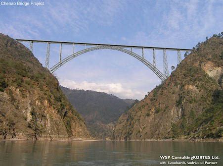 Chenab River Railway Bridge - HighestBridges.com