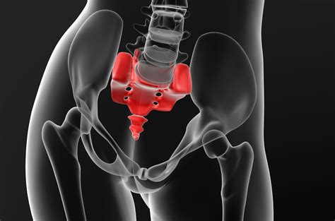 Tail Bone Pain (Coccygodynia) Symptoms and Treatment