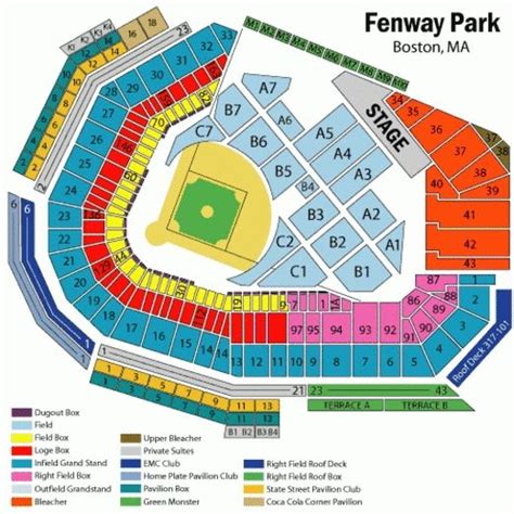 Fenway Park End Stage Seating Chart, Fenway Park End Stage Tickets in ...