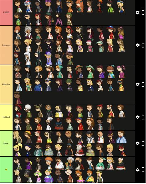 I ranked the attractiveness of some Flipline characters : r/flipline