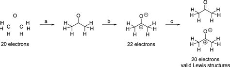 Lewis Dot Structure Of Acetone