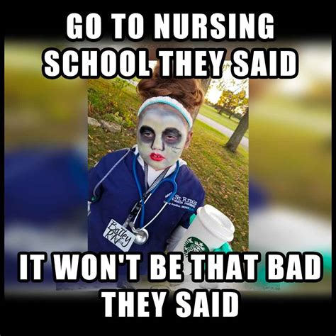 Funny Nurse Memes 2021