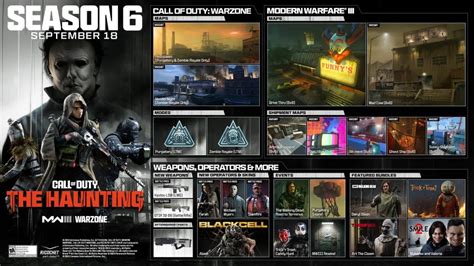 Call of Duty Warzone Season 6 Release Date, New Weapons, and The ...