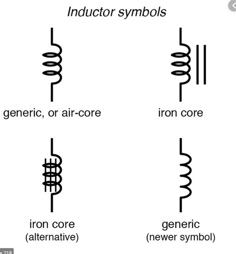 terewupload.blogg.se - The symbol for a ferrite core inductor is powerpoint