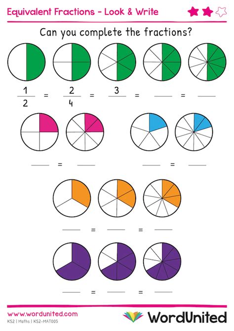 Understanding Equivalent Fractions 3rd Grade