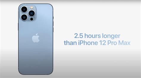 iPhone 13 Pro Max Gets Nearly 10 Hours of Battery Life in Continuous ...