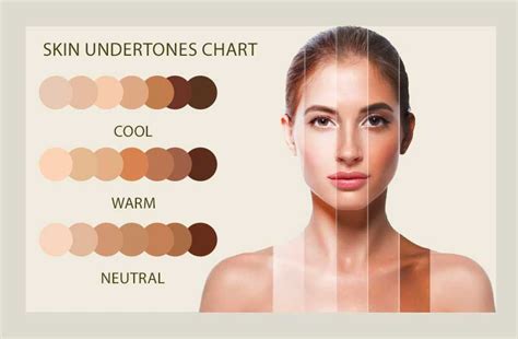 Understanding Your Skin’s Undertones: A Comprehensive Guide - Home ...