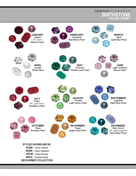 Birthstone Color Chart by Month Free Download