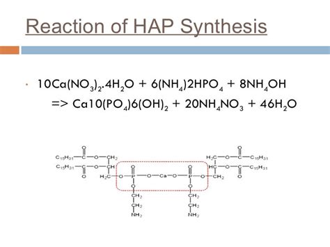 Hydroxyapatite synthesis and its chromatographic properties