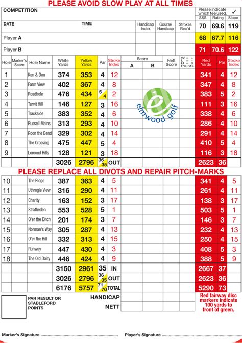 Scorecard - Elmwood Golf