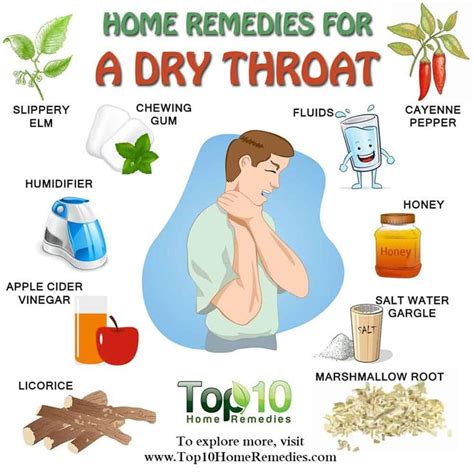 home remedies for a dry throat | Dry throat, Home remedy for cough, Dry ...