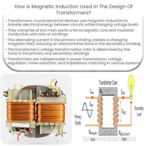 How is magnetic induction used in the design of transformers?