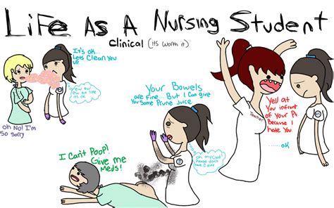 Life As A Nursing Student (Clinical) by RAINnDiamonds on DeviantArt