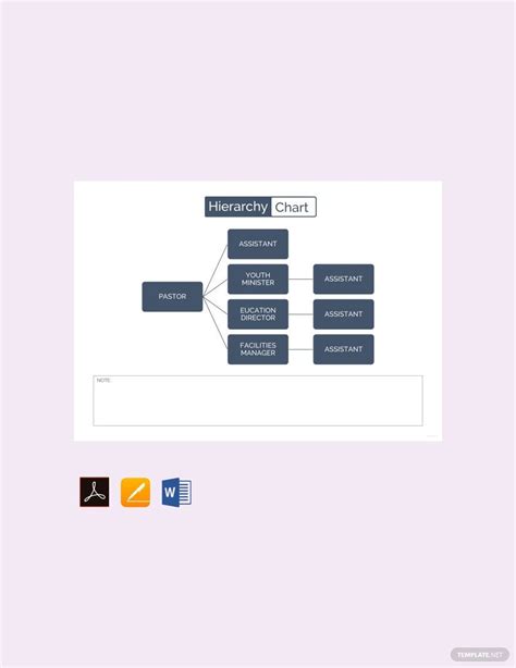 Hierarchy Chart Template in PDF, Pages, Word, Google Docs - Download ...