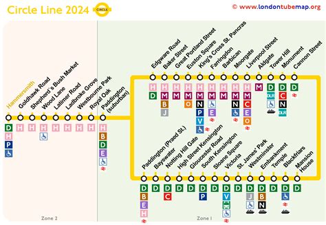 Map of the Circle Line (yellow line). Updated 2024.