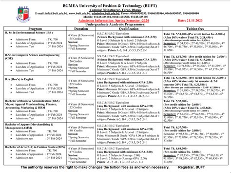 BUFT Admission 2024 & BUFT Tuition Fee (Bachelor Program)