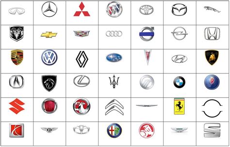 Single Car Logos With Names