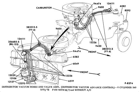 1979 Ford F100 Engine Diagram Distributor