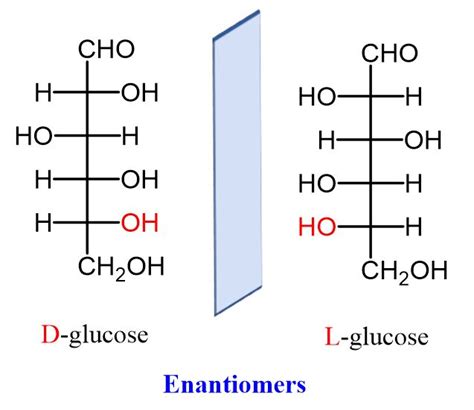 D and L-Glucose are enantiomers. | Chemistry, Science chemistry ...