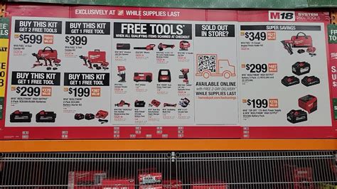 New Milwaukee Deals At Home Depot!!! Ends 01/28/2024 - YouTube