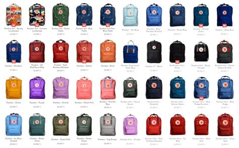 Premiere! Fjällräven Kanken Art @ Szputnyik shop! | Kanken, Fjallraven ...