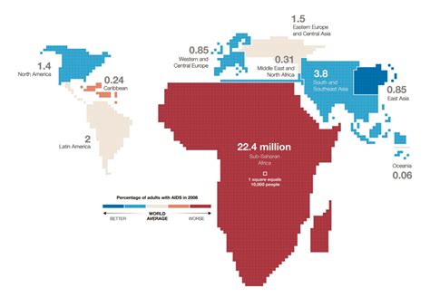 Cartogram | Data Viz Project