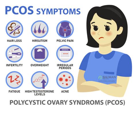 How to Avoid and Treat PCOS Hair Loss · Bauman Medical