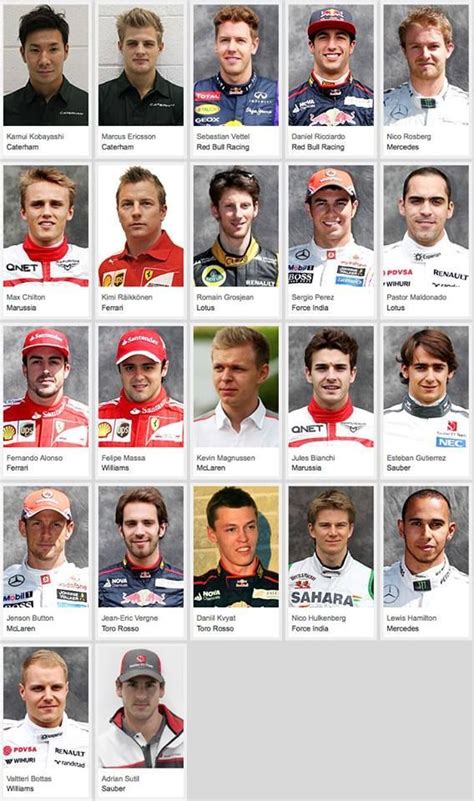 F1 Drivers 😃 Slot Car Racing, Racing Drivers, Nascar Drivers, F1 Racing ...