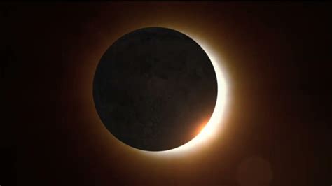 Solar Eclipse Animation - YouTube