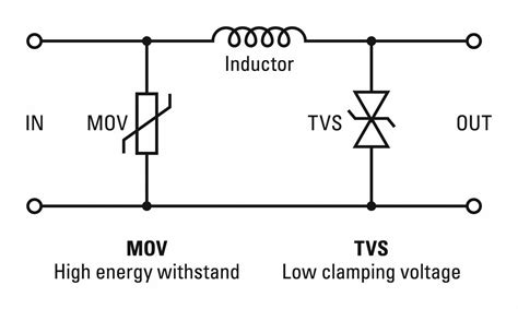 Metal Oxide Varistor Schematic Symbol