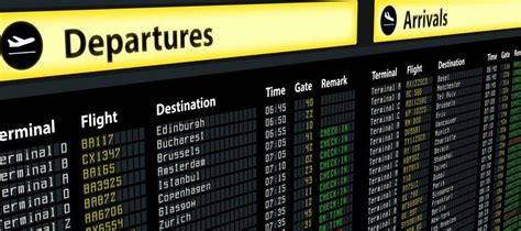 Airport Departure Procedures