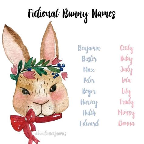 Fictional Bunny Names | Bunny names, Pet bunny, Pet bunny rabbits