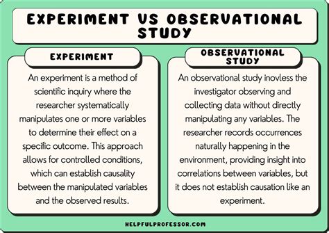 Experiment vs Observational Study: Similarities & Differences (2024)