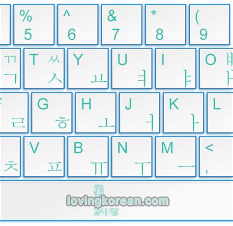 Korean keyboard layout. Ever tried to type Korean only to search for ...