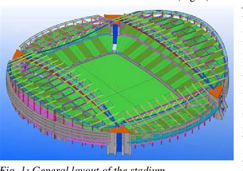 Figure 1 from Structural Design of the New Football Stadium of ...