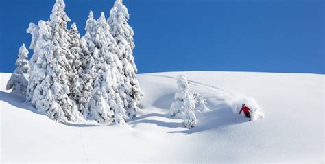 What is the skiing like in Morzine | Atlas Ski Co.