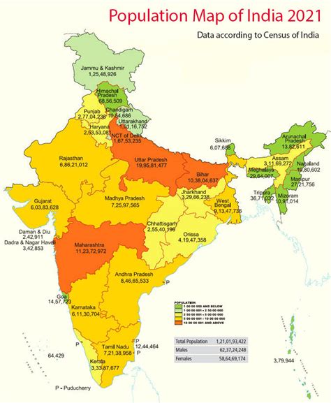 Population Map of India 2020 - India Population Map