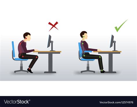 Ergonomic wrong and correct sitting posture Vector Image