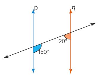 Consecutive Exterior Angles Definition