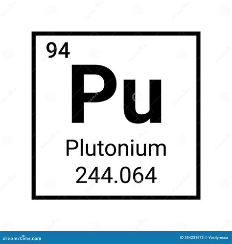 Plutonium Chemical Element Symbol Icon. Atom Plutonium Sign Periodic ...