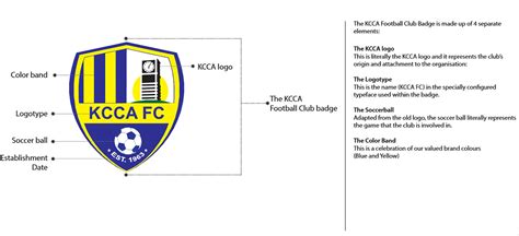 KCCA FC Brand Identity Design on Behance