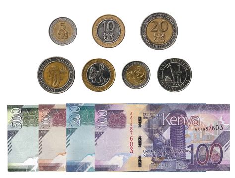 Kenyan Shilling Coins