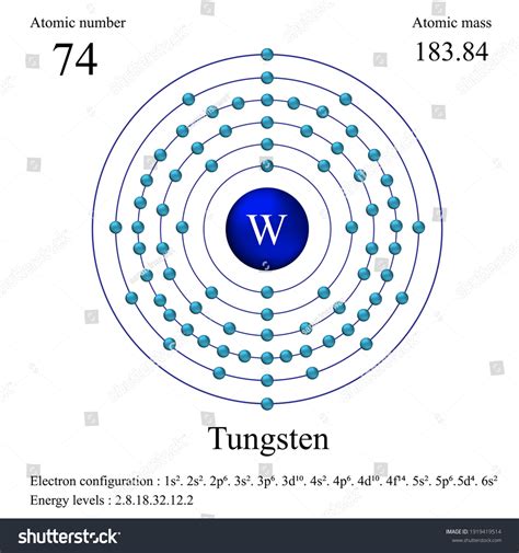 Tungsten Atomic Structure Has Atomic Number Stock Vector (Royalty Free ...