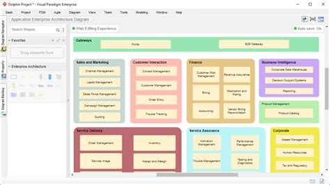 Architecture Diagram Software