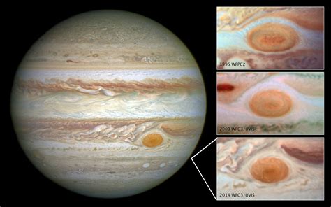 Jupiter's Red Spot Growing Smaller Faster